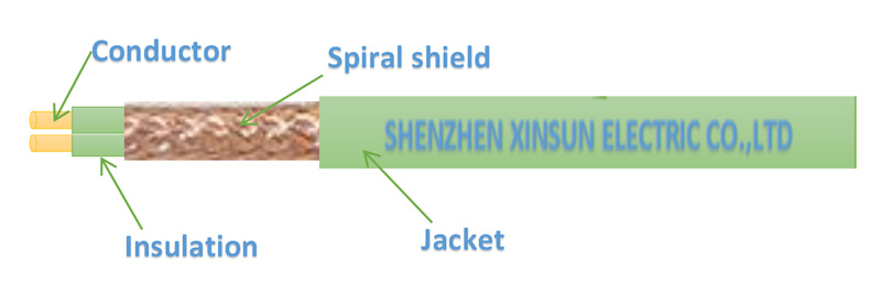 UL 2464 SHIELDED CABLE