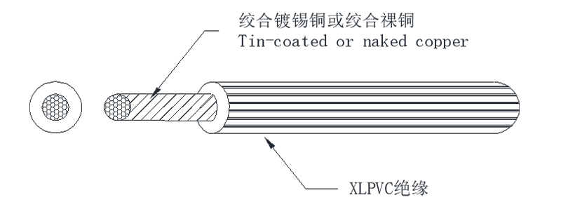 UL 10097 XLPVC HOOK-UP WIRE